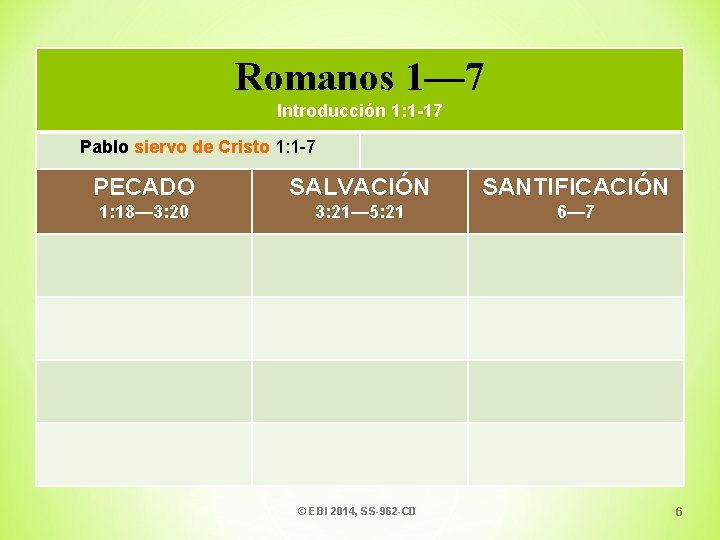 Romanos 1— 7 Introducción 1: 1 -17 Pablo siervo de Cristo 1: 1 -7