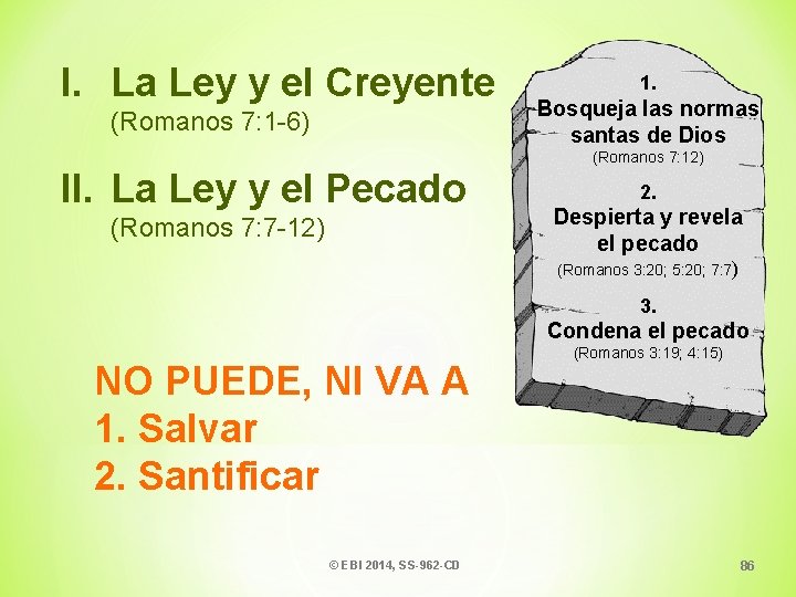 I. La Ley y el Creyente (Romanos 7: 1 -6) 1. Bosqueja las normas