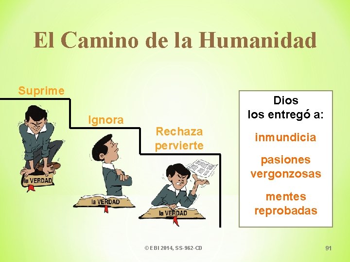 El Camino de la Humanidad Suprime Ignora Dios los entregó a: Rechaza pervierte inmundicia