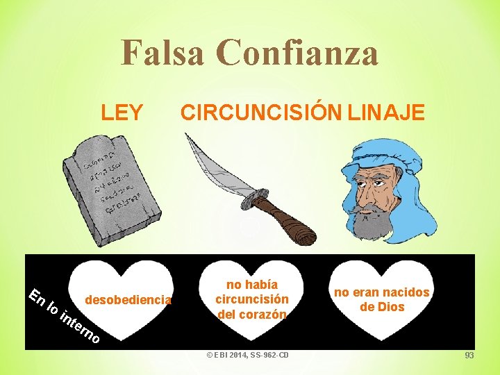 Falsa Confianza LEY En lo in te desobediencia rn o CIRCUNCISIÓN LINAJE no había