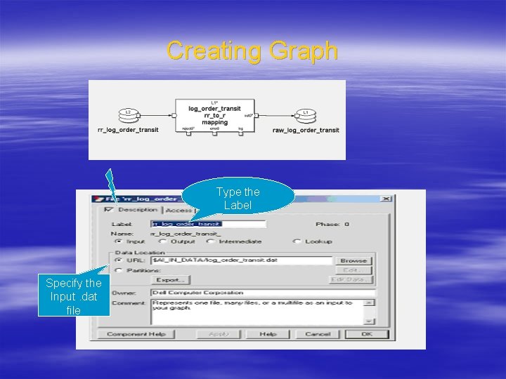 Creating Graph Type the Label Specify the Input. dat file 