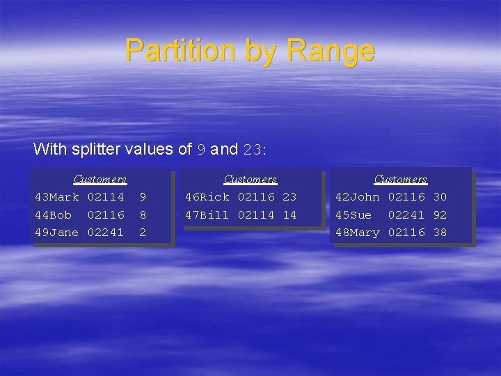 Partition by Range With splitter values of 9 and 23: Customers 43 Mark 02114