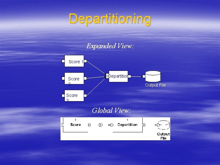 Departitioning Expanded View: Score 1 Score 2 Departition Output File Score 3 Global View: