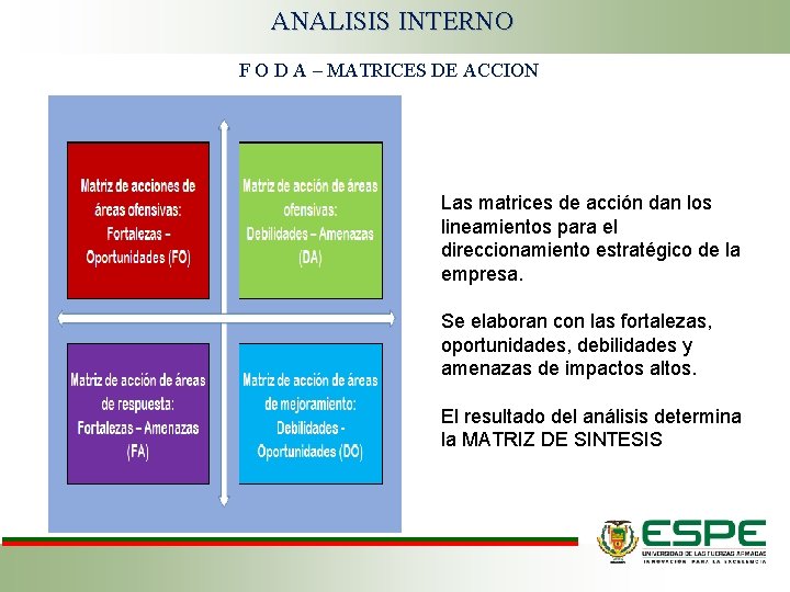 ANALISIS INTERNO F O D A – MATRICES DE ACCION Las matrices de acción