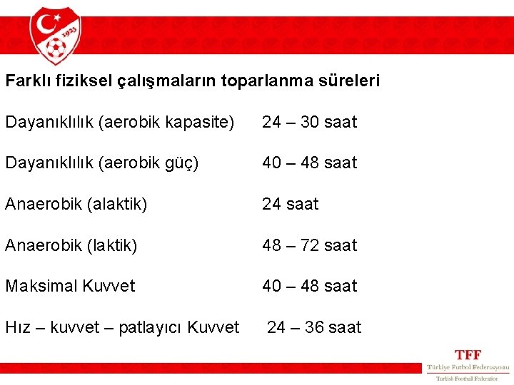 Farklı fiziksel çalışmaların toparlanma süreleri Dayanıklılık (aerobik kapasite) 24 – 30 saat Dayanıklılık (aerobik