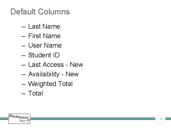 Default Columns – – – – Last Name First Name User Name Student ID