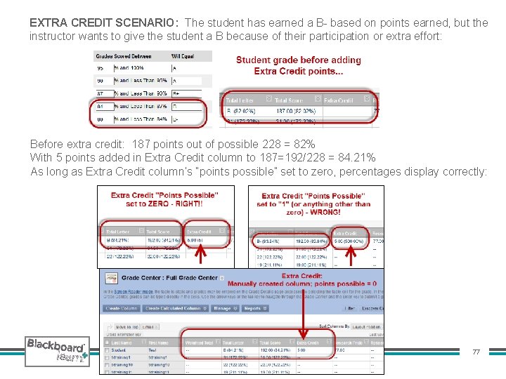 EXTRA CREDIT SCENARIO: The student has earned a B- based on points earned, but