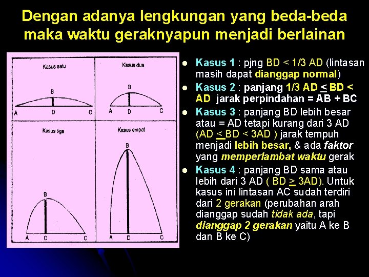 Dengan adanya lengkungan yang beda-beda maka waktu geraknyapun menjadi berlainan l l Kasus 1