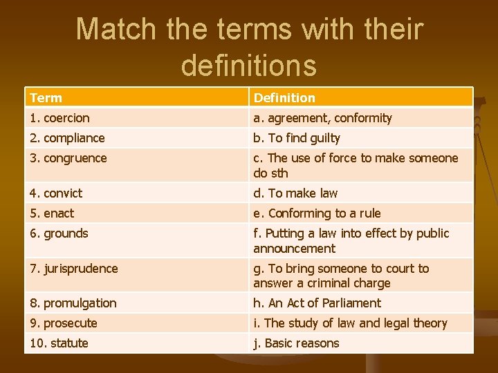 Match the terms with their definitions Term Definition 1. coercion a. agreement, conformity 2.