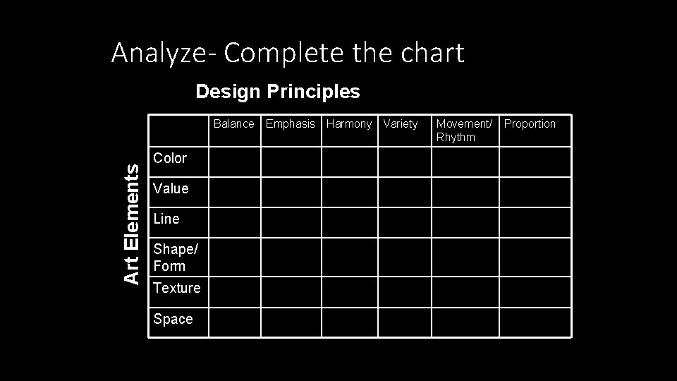 Analyze- Complete the chart Design Principles Art Elements Balance Color Value Line Shape/ Form