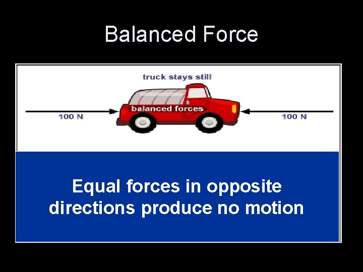 Balanced Force Equal forces in opposite directions produce no motion 