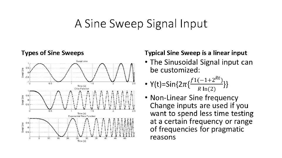 A Sine Sweep Signal Input Types of Sine Sweeps Typical Sine Sweep is a