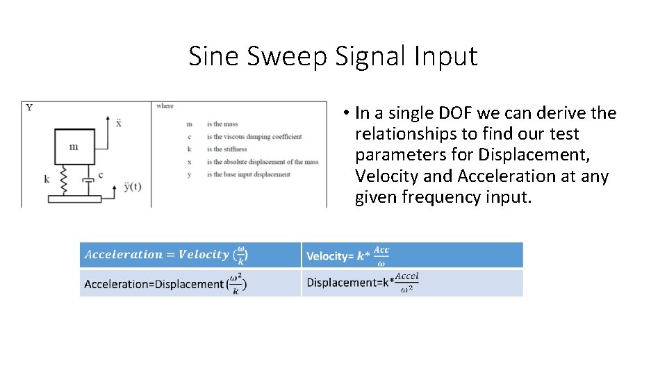 Sine Sweep Signal Input • In a single DOF we can derive the relationships
