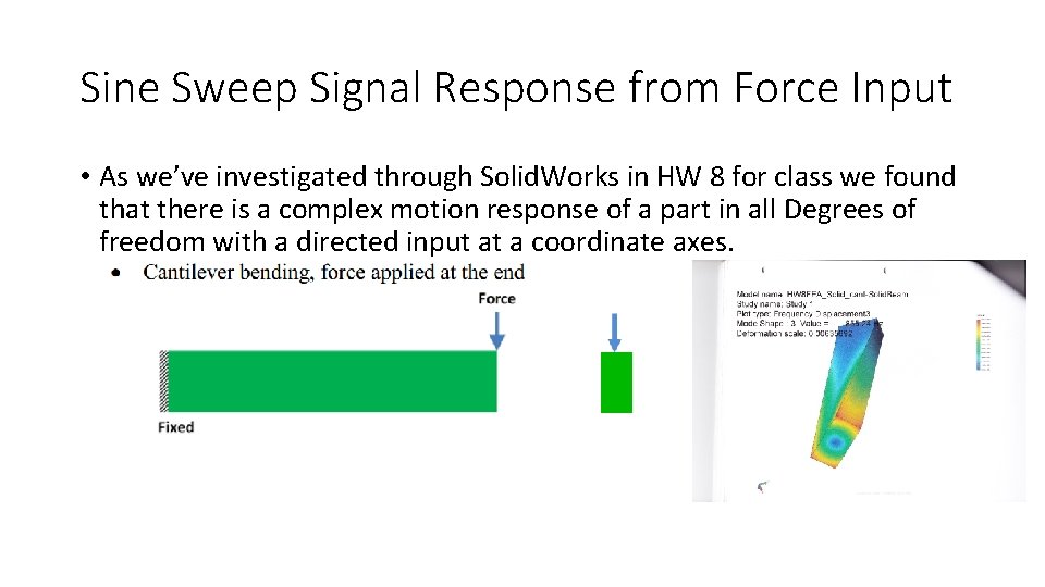 Sine Sweep Signal Response from Force Input • As we’ve investigated through Solid. Works