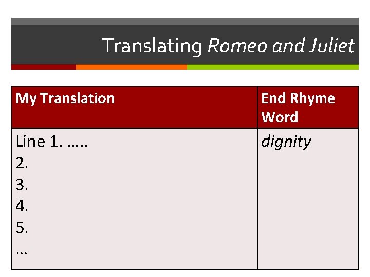 Translating Romeo and Juliet My Translation End Rhyme Word Line 1. …. . 2.