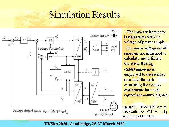 Simulation Results • The inverter frequency is 8 k. Hz with 520 Vdc voltage