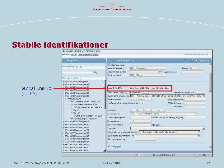 Stabile identifikationer Global unik id (UUID) KMS Kortforsyningsseminar 31 -03 -2011 Det nye BBR
