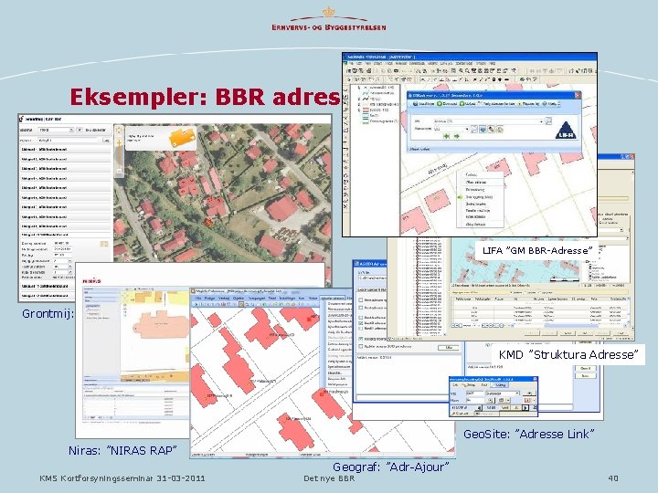 Eksempler: BBR adresseløsninger LIFA ”GM BBR-Adresse” Grontmij: ”RAP-x” KMD ”Struktura Adresse” Geo. Site: ”Adresse