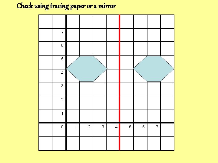 Check using tracing paper or a mirror 7 6 5 4 3 2 1 Check using tracing paper or a mirror 7 6 5 4 3 2 1