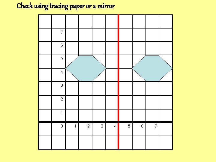 Check using tracing paper or a mirror 7 6 5 4 3 2 1