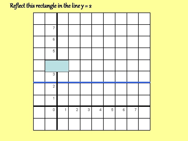 Reflect this rectangle in the line y = 2 7 6 5 4 3 Reflect this rectangle in the line y = 2 7 6 5 4 3