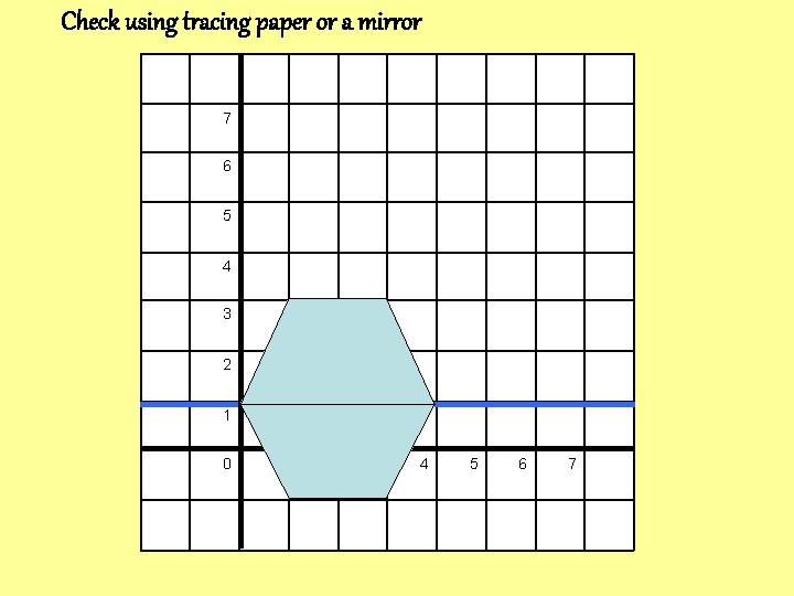 Check using tracing paper or a mirror 7 6 5 4 3 2 1