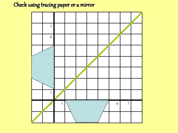 Check using tracing paper or a mirror 7 6 5 4 3 2 1