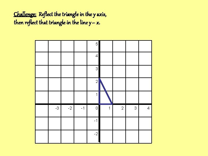 Challenge: Reflect the triangle in the y axis, then reflect that triangle in the