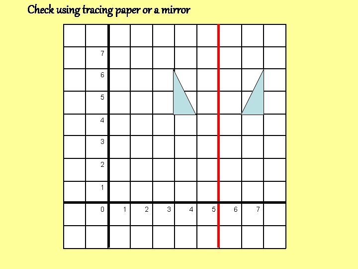 Check using tracing paper or a mirror 7 6 5 4 3 2 1