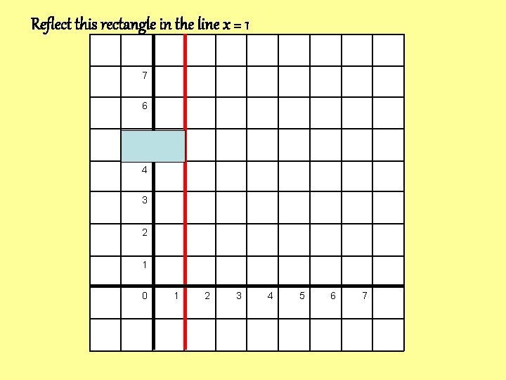 Reflect this rectangle in the line x = 1 7 6 5 4 3 Reflect this rectangle in the line x = 1 7 6 5 4 3