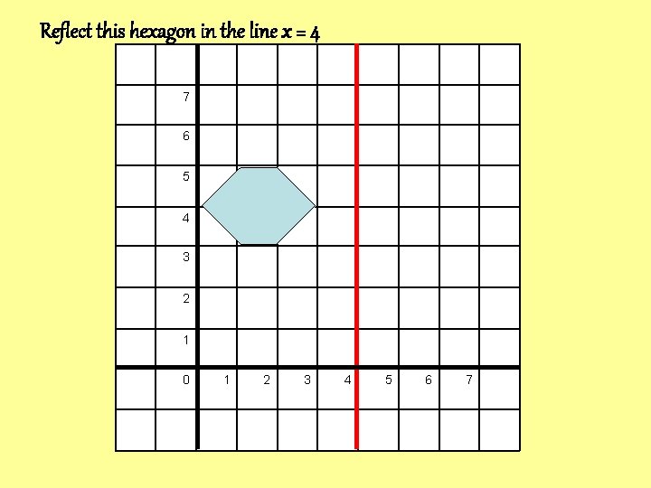 Reflect this hexagon in the line x = 4 7 6 5 4 3