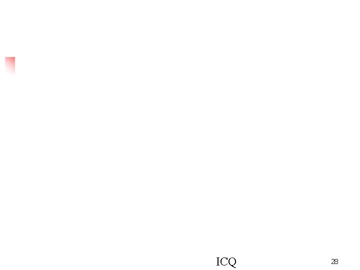 ICQ 28 