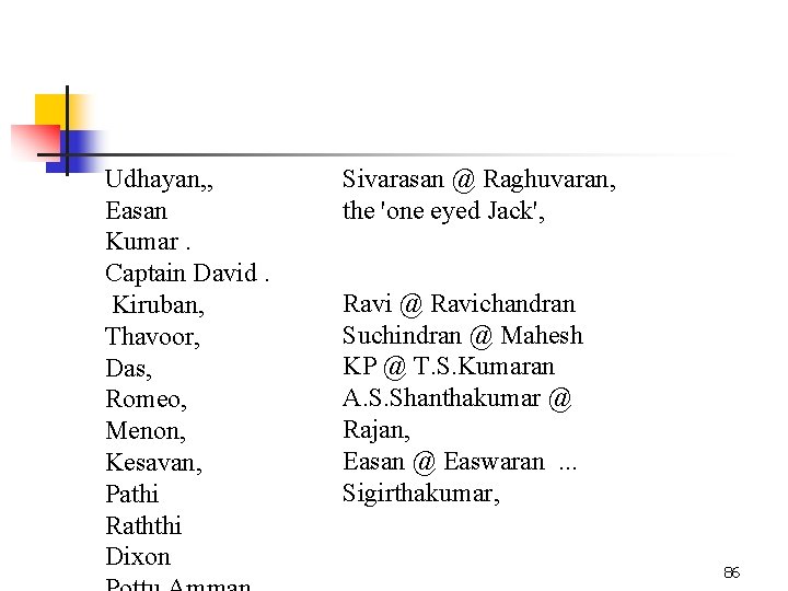 Udhayan, , Easan Kumar. Captain David. Kiruban, Thavoor, Das, Romeo, Menon, Kesavan, Pathi Raththi