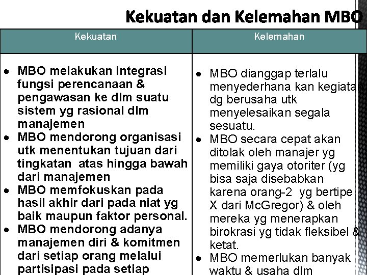 Kekuatan Kelemahan MBO melakukan integrasi MBO dianggap terlalu fungsi perencanaan & menyederhana kan kegiatan