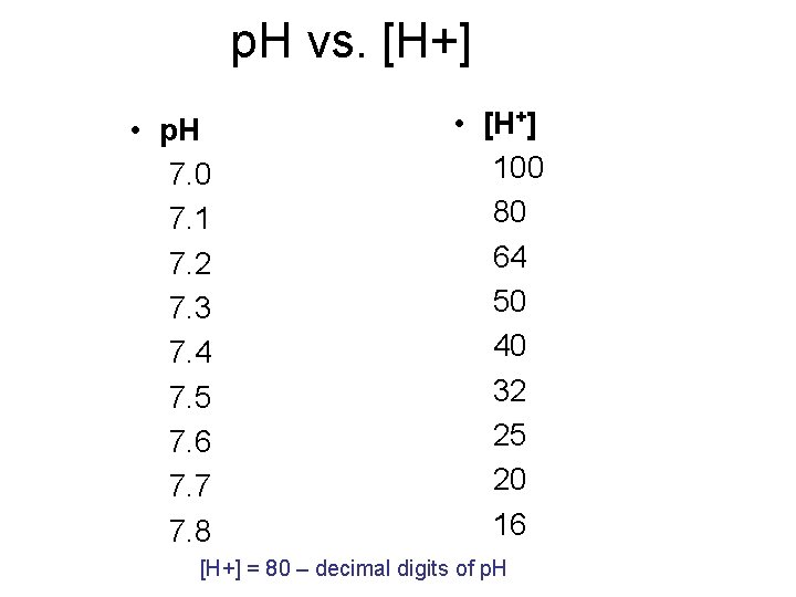 p. H vs. [H+] • p. H 7. 0 7. 1 7. 2 7.