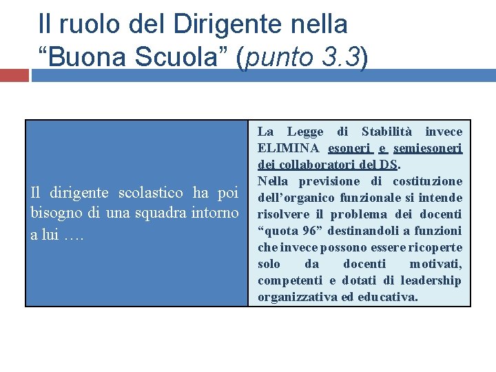 Il ruolo del Dirigente nella “Buona Scuola” (punto 3. 3) Il dirigente scolastico ha