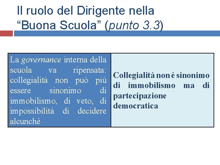 Il ruolo del Dirigente nella “Buona Scuola” (punto 3. 3) La governance interna della