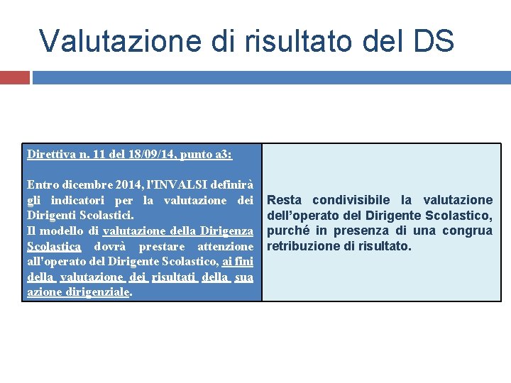 Valutazione di risultato del DS Direttiva n. 11 del 18/09/14, punto a 3: Entro