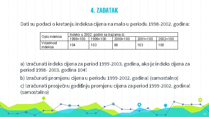 4. ZADATAK Dati su podaci o kretanju indeksa cijena na malo u periodu 1998