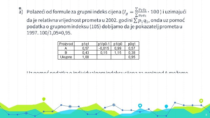 ◉ Proizvod A B Ukupno p 1 q 1 0, 57 0, 43 1,