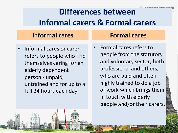 Differences between Informal carers & Formal carers Informal cares Formal cares • Informal cares