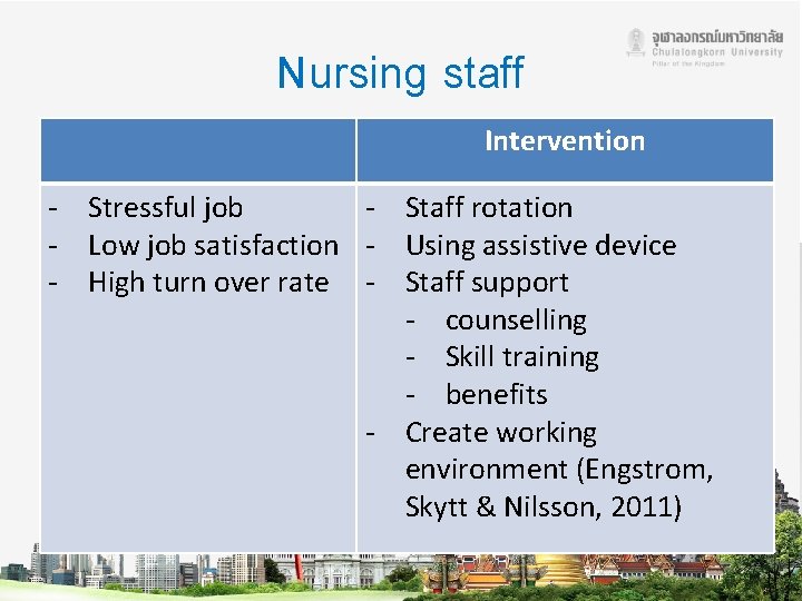 Nursing staff Intervention - Stressful job - Staff rotation - Low job satisfaction -