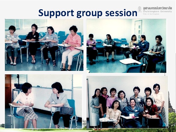 Support group session Asst. Prof. Siriphan Sasat, Ph. D. , RN. , 12 July