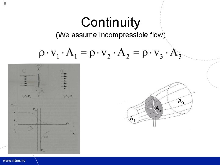 8 Continuity (We assume incompressible flow) A 3 A 2 A 1 