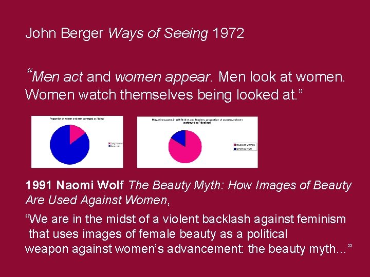 John Berger Ways of Seeing 1972 “Men act and women appear. Men look at