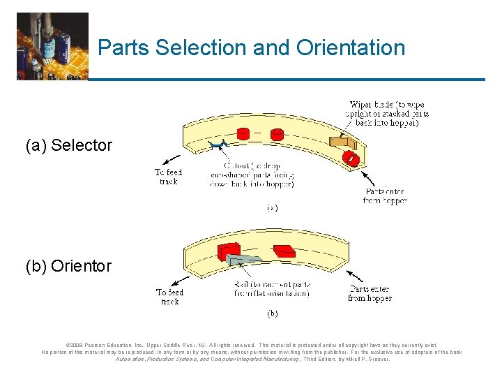 Parts Selection and Orientation (a) Selector (b) Orientor © 2008 Pearson Education, Inc. ,