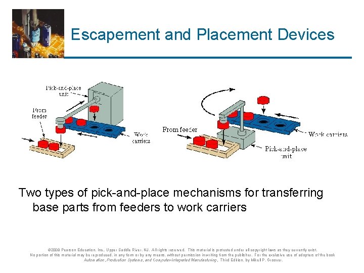 Escapement and Placement Devices Two types of pick-and-place mechanisms for transferring base parts from