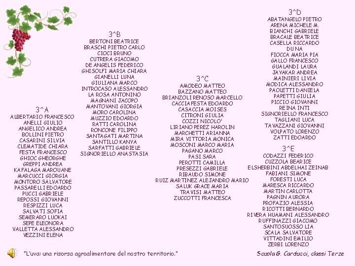 3^D 3^B 3^A ALBERTARIO FRANCESCO ANELLI GIULIO ANGELICO ANDREA BOLLINI PIETRO CASARINI SILVIA CLEMATIDE