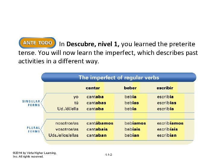  • In Descubre, nivel 1, you learned the preterite tense. You will now