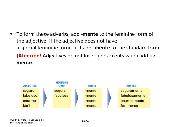  • To form these adverbs, add -mente to the feminine form of the
